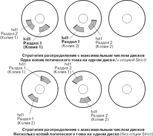 Figure basea19 not displayed.