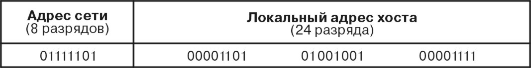 Рисунок comma24