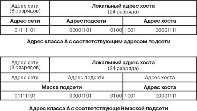 Рисунок comma26