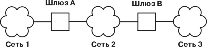Рисунок comma30