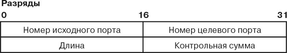 ������� comma37