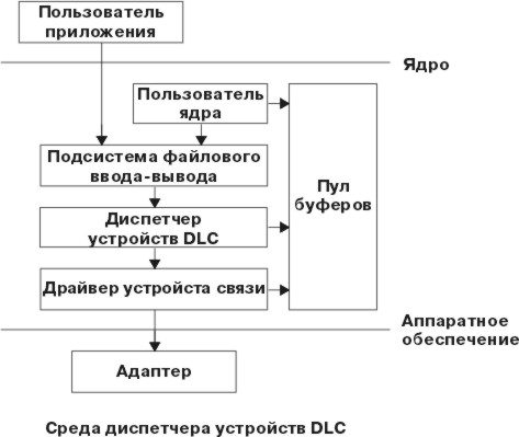 Рисунок comma4