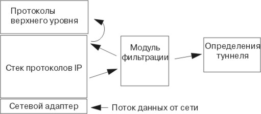 Рисунок comma41