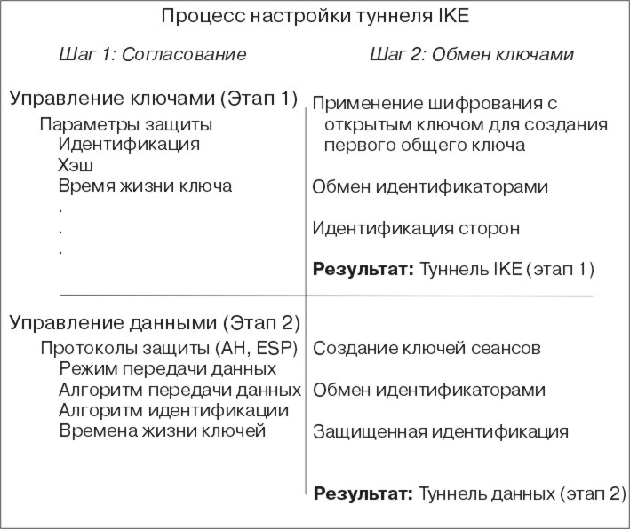Рисунок comma46
