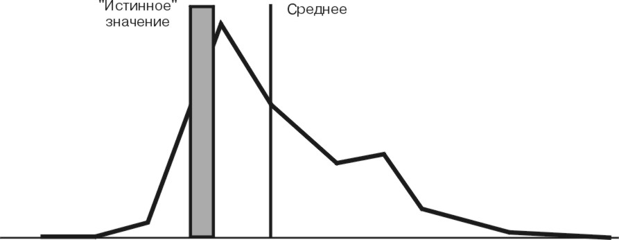 Рисунок h01i2