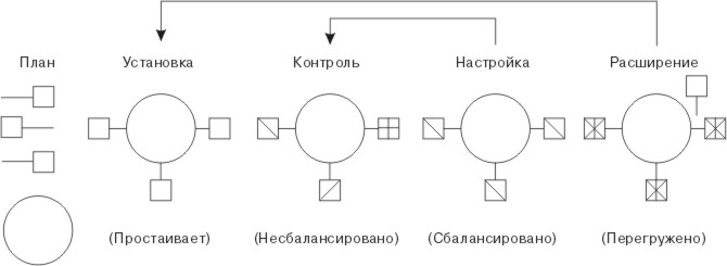 Рисунок h01i6
