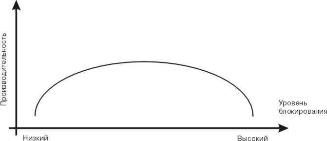 Рисунок h03f5