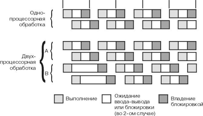 Рисунок h03i3