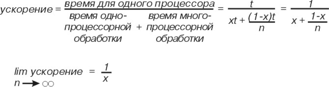 Рисунок h03i4