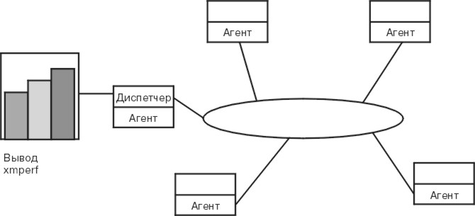 Рисунок h05i7