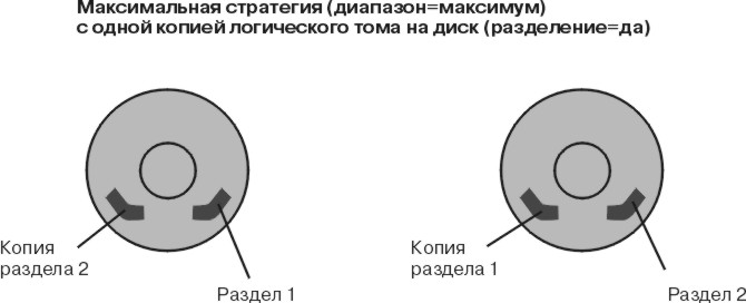 Рисунок h08f18