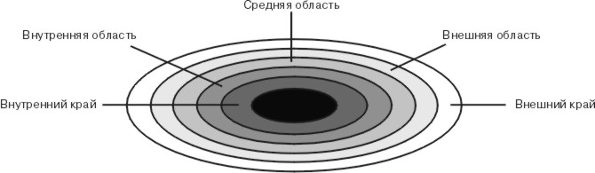 Рисунок h08f29
