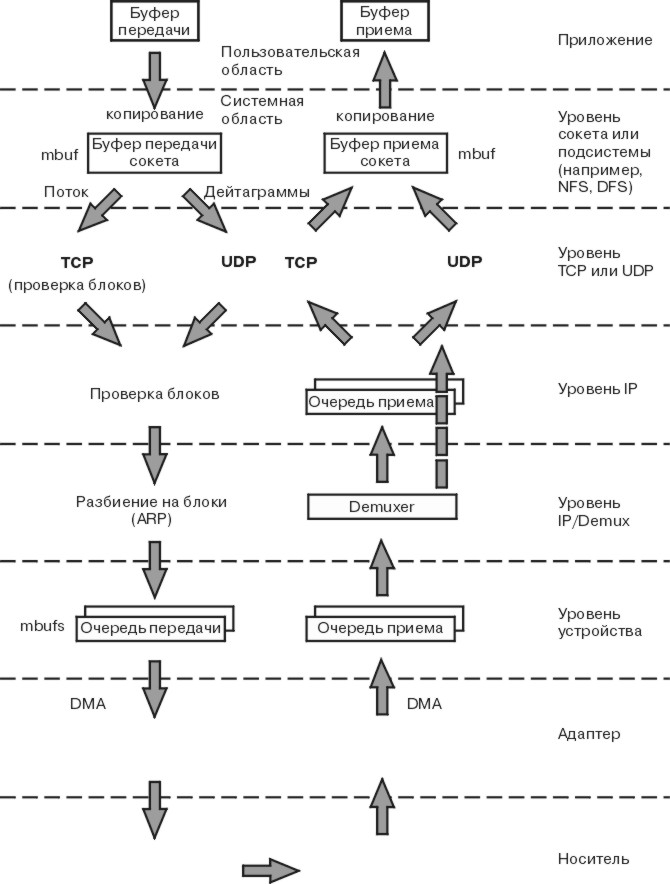 Рисунок h09i1