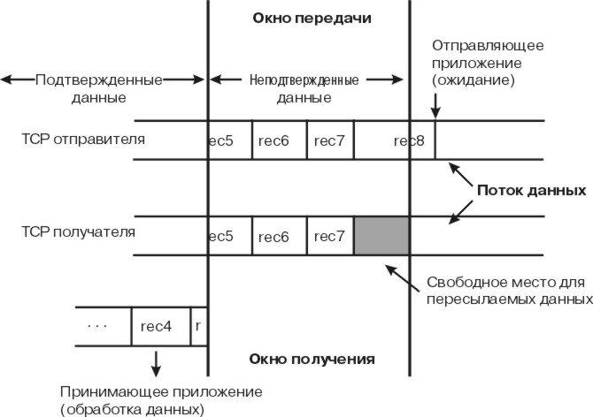 Рисунок h09i5