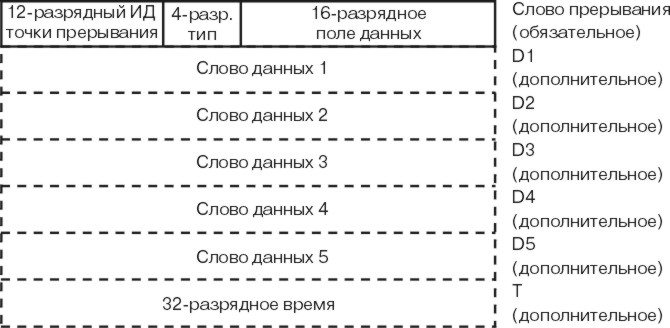 Рисунок h11i4