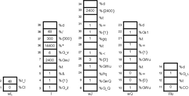 Рисунок: Вычисление длины страницы.