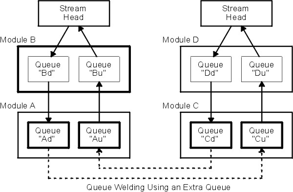Figure CeOAj327manu not displayed.