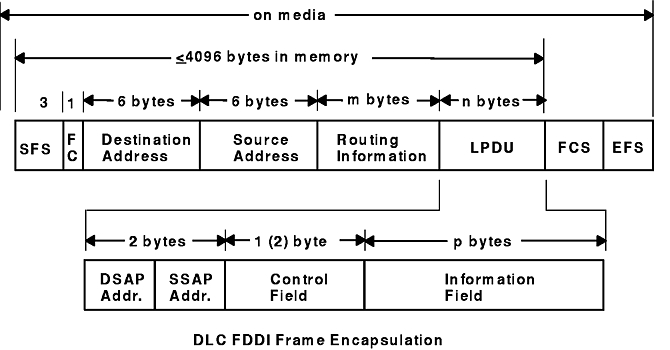 Figure f5M1g92kevi not displayed.